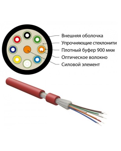 FO-DT-IN-504-4-FRHFLTx-MG. Кабель волоконно-оптический многомодовый. Hyperline в Ессентуках