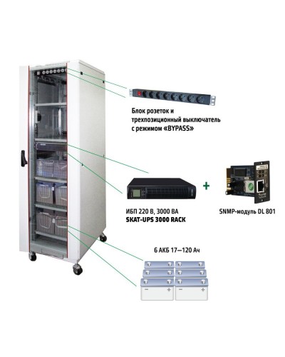 SKAT UPS 3000 SNMP (467). Комплекс бесперебойного питания. Бастион в Ессентуках